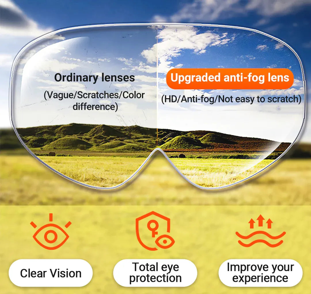 Winter Special Offer-5 In 1 Windproof Full Cover Outdoor Mask with Glasses